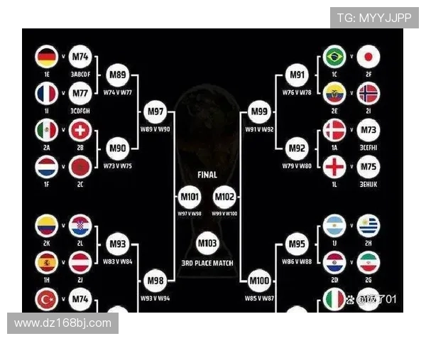 聚焦6月17号世界杯小组赛精彩对决与出线形势全解析全景前瞻